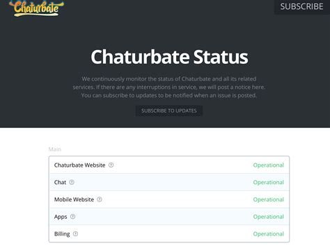 chatrubete|Chaturbate Status